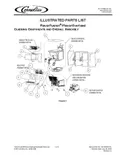 resources of Parts Manual