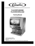resources of Training Manual