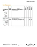 resources of Spec Sheet