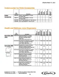 resources of Spec Sheet