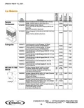 resources of Spec Sheet