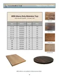resources of Spec Sheet