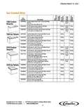 resources of Spec Sheet
