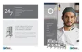 resources of Brochure