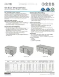resources of Spec Sheet