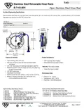 resources of Submittal