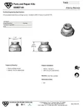 resources of Submittal