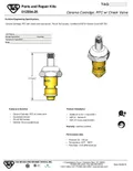 resources of Submittal