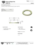 resources of Submittal