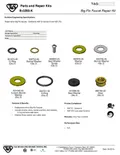 resources of Submittal