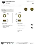 resources of Submittal