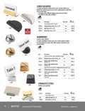 resources of Spec Sheet