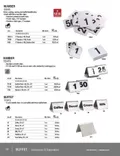 resources of Spec Sheet