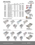resources of Spec Sheet