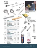 resources of Spec Sheet