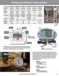 resources of Brochure