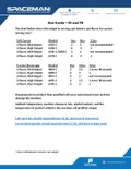 resources of Size Guide