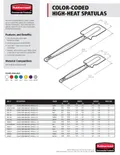 resources of Spec Sheet