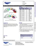 resources of Spec Sheet