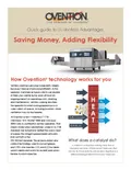 resources of Ventless Brochure