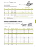 resources of Spec Sheet
