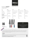 resources of Spec Sheet