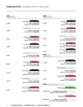 resources of Spec Sheet
