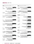 resources of Spec Sheet