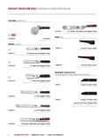 resources of Spec Sheet
