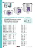 resources of Catalog