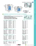 resources of Catalog