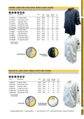 resources of Catalog