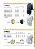 resources of Catalog