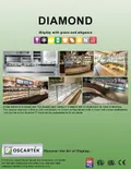 resources of Brochure
