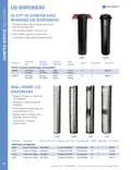 resources of Spec Sheet