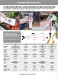 resources of Brochure