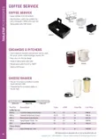 resources of Spec Sheet
