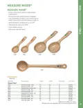 resources of Spec Sheet