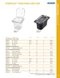 resources of Spec Sheet