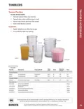 resources of Spec Sheet