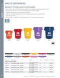 resources of Spec Sheet