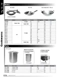 resources of Spec Sheet