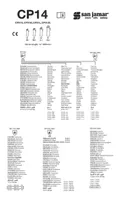 resources of Instructions