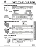resources of Spec Sheet