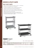 resources of Spec Sheet