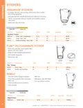 resources of Spec Sheet