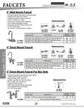 resources of Spec Sheet