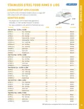 resources of Spec Sheet