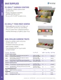 resources of Spec Sheet
