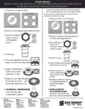 resources of Instructions